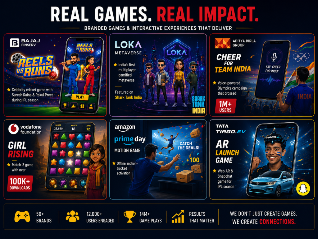 Celebrity branded game campaign India case study
